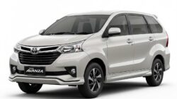 Harga Mobil Bekas 2025: Panduan Lengkap Beli Mobil Bekas Aman, Murah, & Berkualitas di Indonesia
